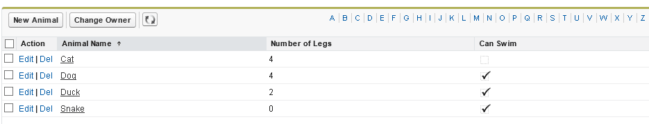 example animal data