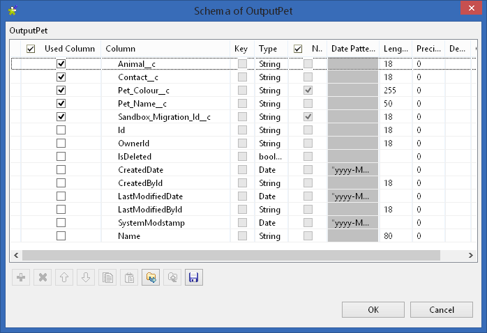 talend output pet schema